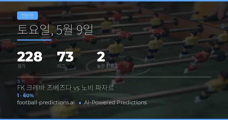 2026년 5월 9일 하프타임 결과 예측 개요