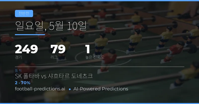 2026년 5월 10일 하프타임 결과 예측 개요