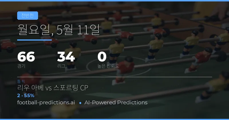 2026년 5월 11일 하프타임 결과 예측 개요