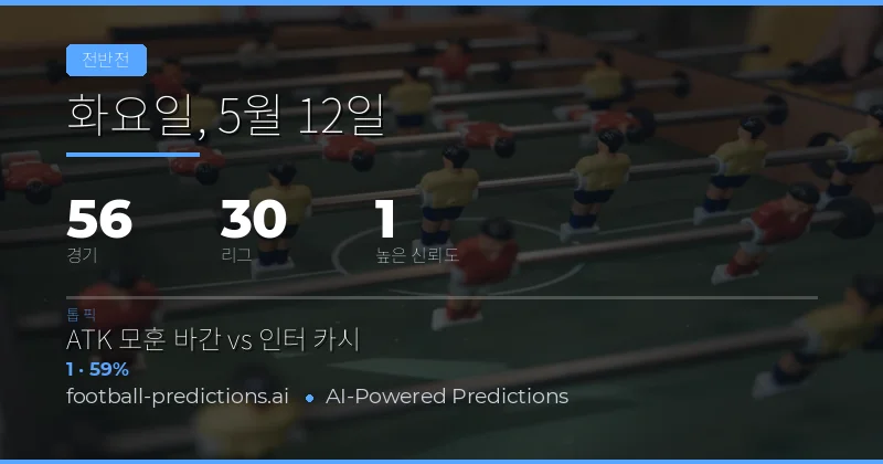 2026년 5월 12일 하프타임 결과 예측 개요