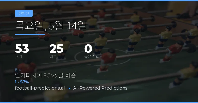 2026년 5월 14일 하프타임 결과 예측 개요