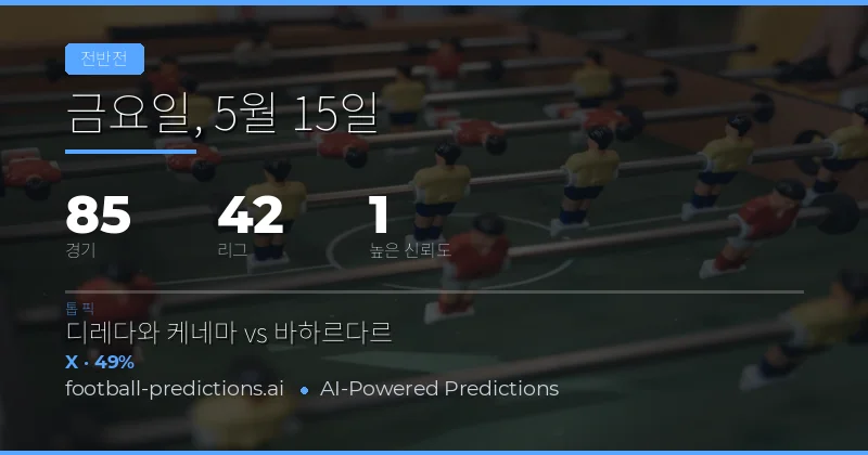 2026년 5월 15일 하프타임 결과 예측 개요