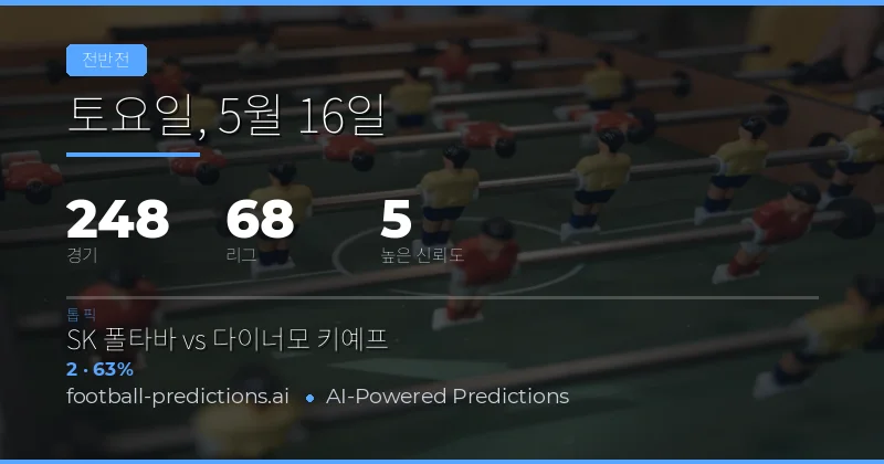 2026년 5월 16일 하프타임 결과 예측 개요