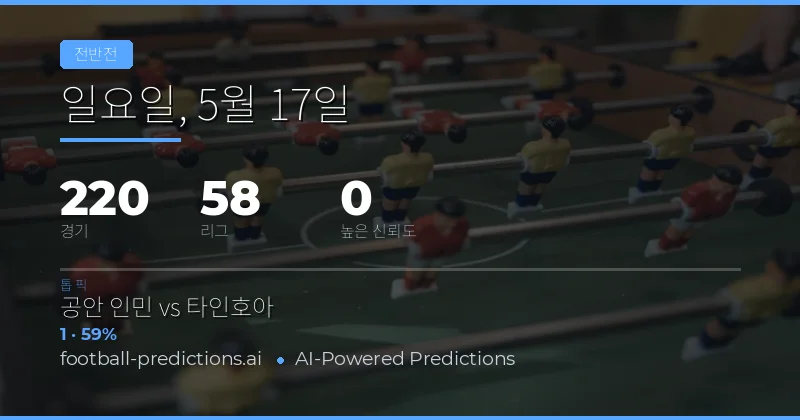 2026년 5월 17일 하프타임 결과 예측 개요