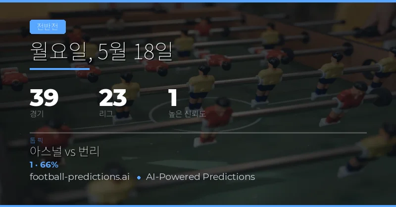 2026년 5월 18일 하프타임 결과 예측 개요