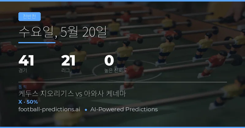 2026년 5월 20일 하프타임 결과 예측 개요