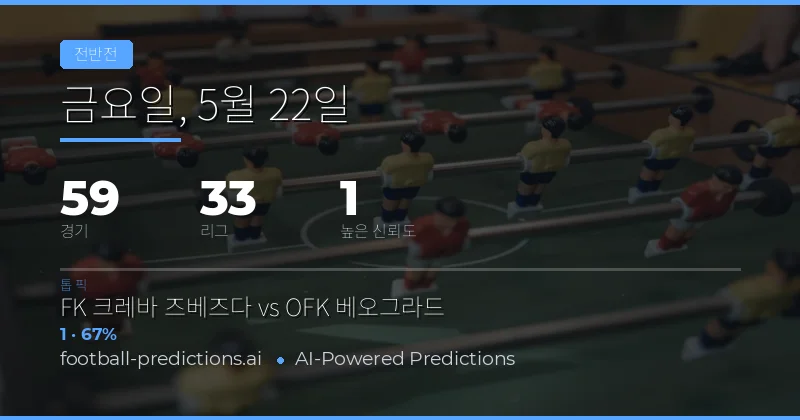 2026년 5월 22일 하프타임 결과 예측 개요