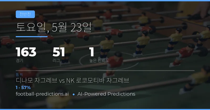 2026년 5월 23일 하프타임 결과 예측 개요