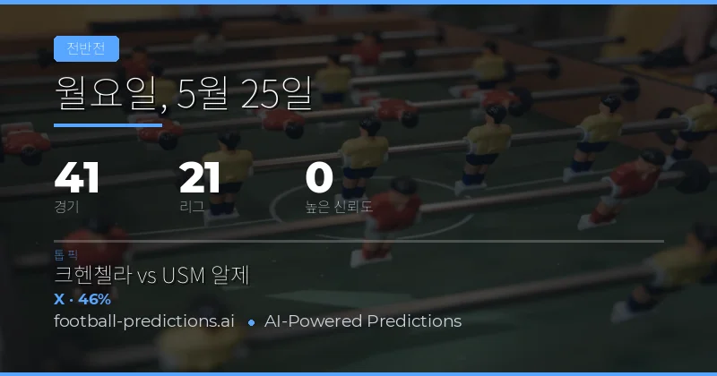 2026년 5월 25일 하프타임 결과 전격 분석