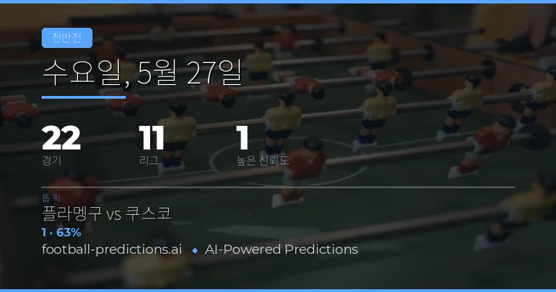 2026년 5월 27일 하프타임 결과 예측 분석