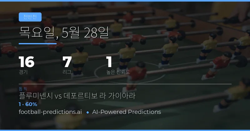 2026년 5월 28일 하프타임 결과 예측 개요