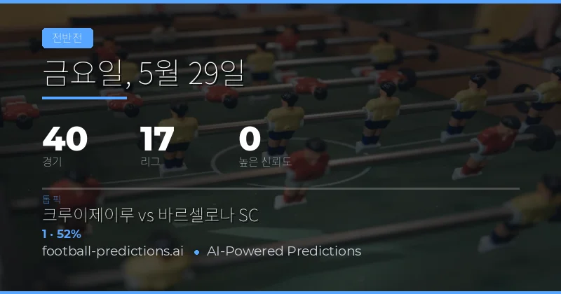2026년 5월 29일 하프타임 결과 예측 분석