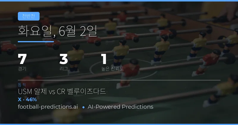 2026년 6월 2일 하프타임 예측: 전반전 추이와 핵심 분석
