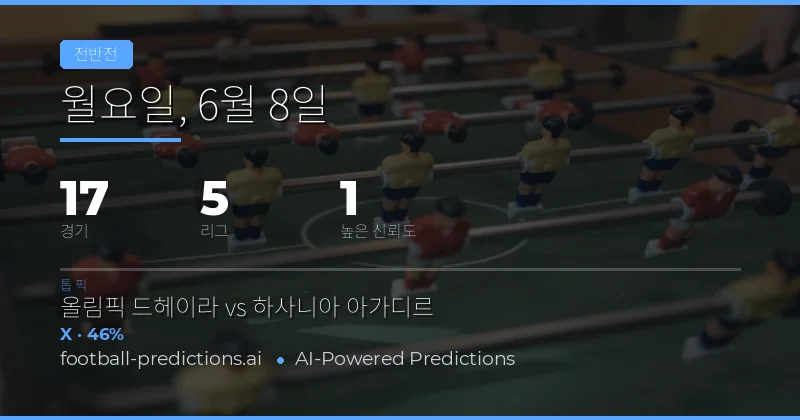 하프타임 결과 예측 소개