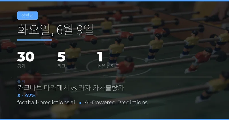 전반전 배팅 시장의 전반적인 특징과 오늘의 추세