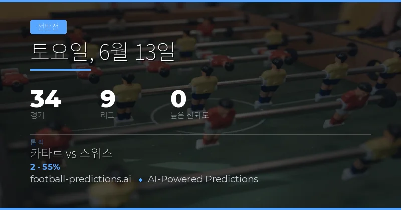 전반전 드로우가 지배하는 2026년 6월 13일 축구 시장 분석