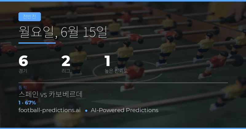6월 15일 HT/FT 주요 베팅 추천