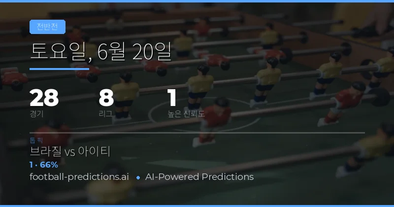 2026년 6월 20일 HT/FT 상위 예측
