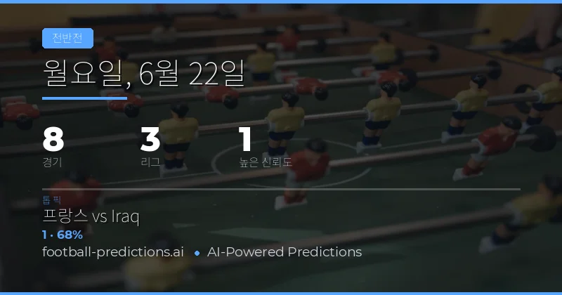 6월 22일 HT/FT 주요 추천