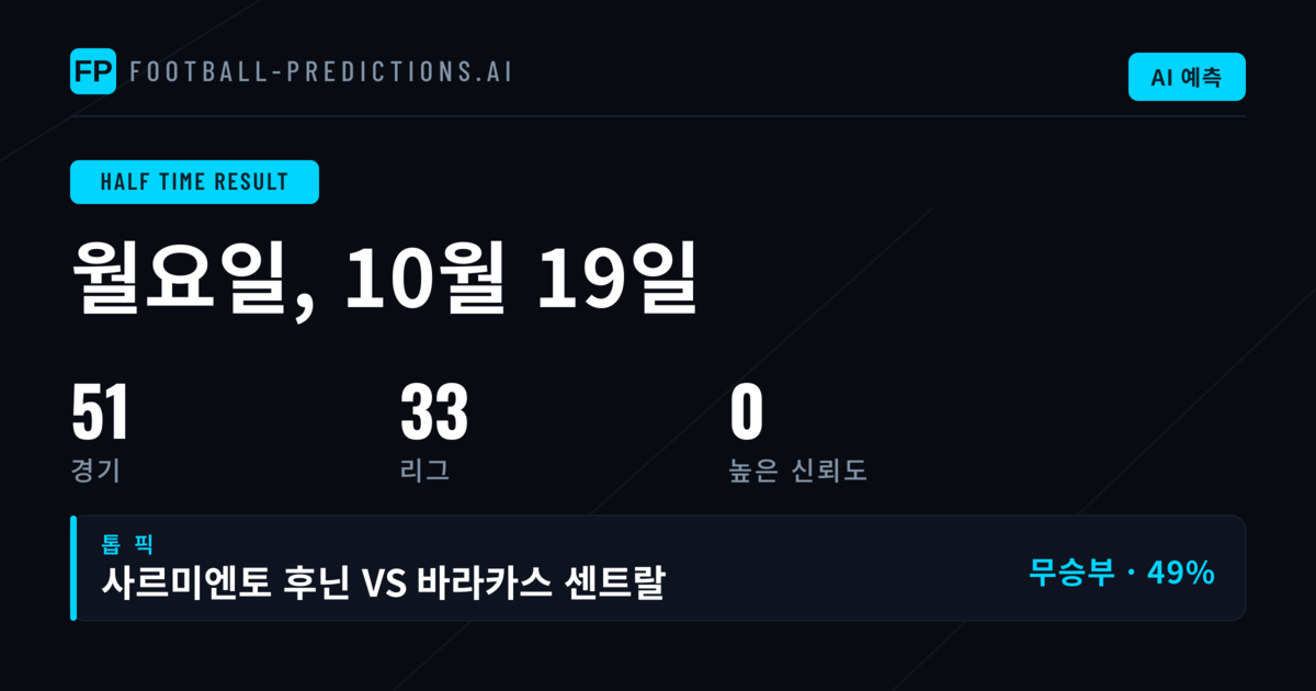 하프타임 베팅 시장 개요: 2026년 10월 19일