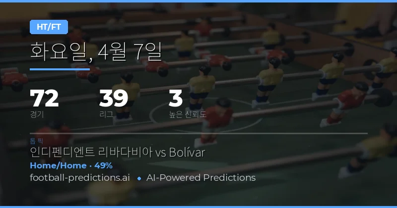 7 Apr 2026 하프타임/풀타임 예측 전망