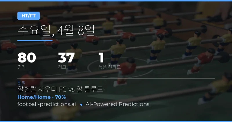 8 Apr 2026 하프타임/풀타임 예측 개요