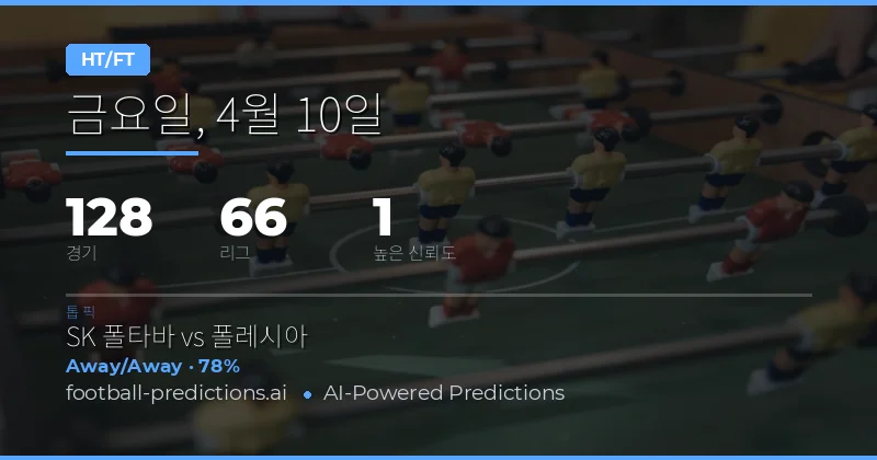 10 Apr 2026 하프타임/풀타임 예측 개요