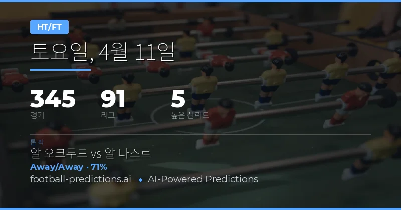11 Apr 2026 하프타임/풀타임 예측 분석