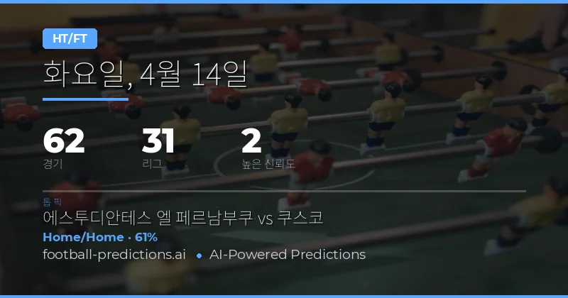 14 Apr 2026 하프타임/풀타임 예측 전망