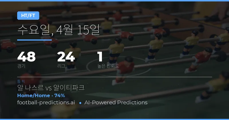 15 Apr 2026 하프타임/풀타임 예측 분석