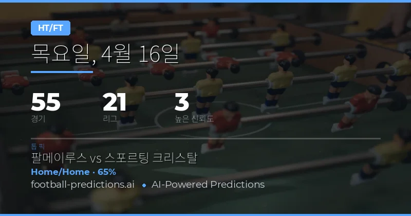 16 Apr 2026 하프타임/풀타임 예측 분석