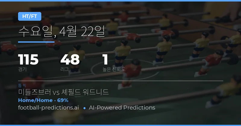 22 Apr 2026 하프타임/풀타임 예측 분석