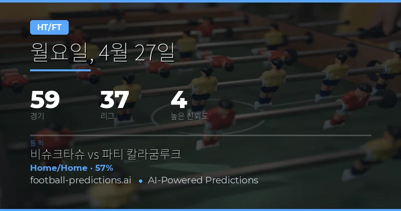 2026년 4월 27일 Half Time / Full Time 예측 개요