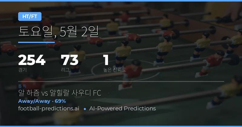 2026년 5월 2일 하프타임/풀타임(Half Time/Full Time) 경기 분석 개요