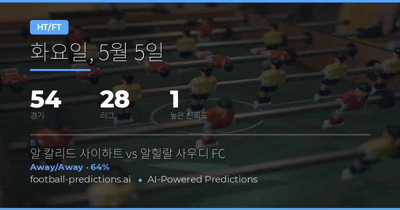 2026년 5월 5일 하프타임/풀타임(Half Time / Full Time) 종합 분석