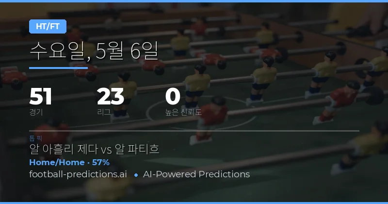2026년 5월 6일 하프타임/풀타임 예측 가이드