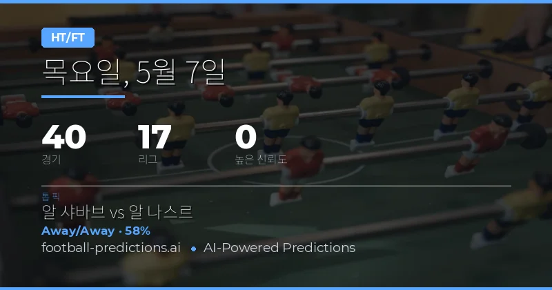 2026년 5월 7일 하프타임/풀타임 베팅 가이드