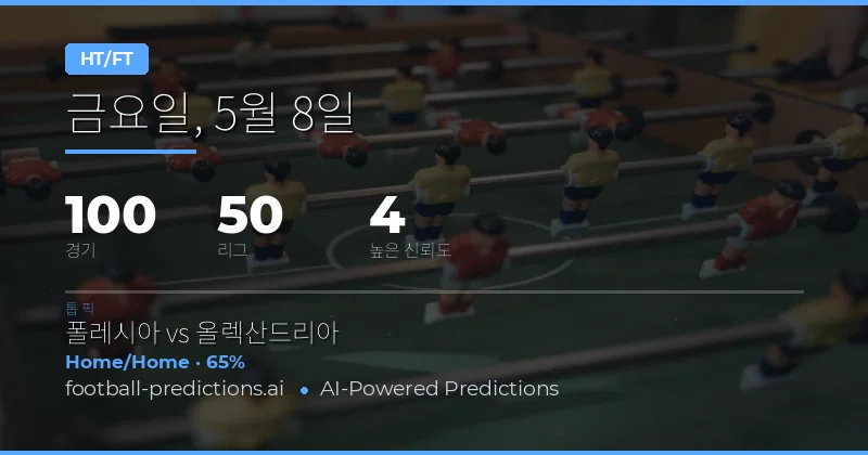 2026년 5월 8일 하프타임/풀타임 예측 개요