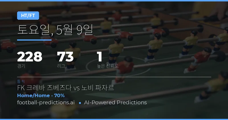2026년 5월 9일 하프타임/풀타임 예측 개요