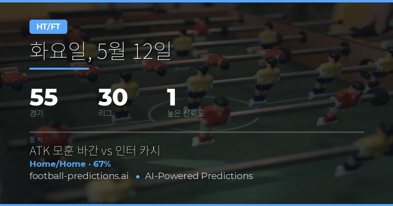 2026년 5월 12일 하프타임/풀타임 베팅 개요