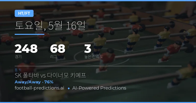 2026년 5월 16일 하프타임/풀타임(Half Time/Full Time) 예측 개요
