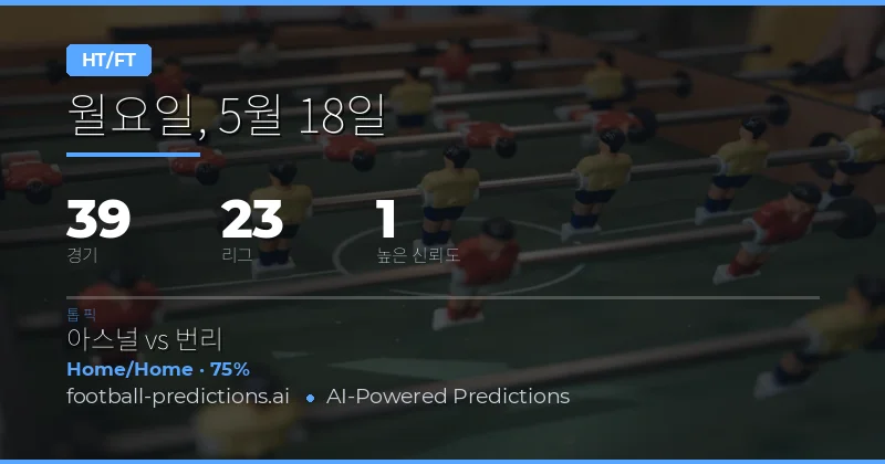 2026년 5월 18일 하프타임/풀타임 베팅 분석 개요