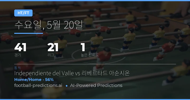 2026년 5월 20일 하프타임/풀타임 심층 분석 가이드