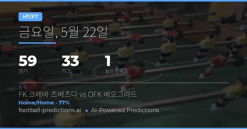 2026년 5월 22일 하프타임/풀타임 시장 종합 분석