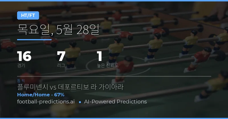 2026년 5월 28일 하프타임/풀타임 베팅 분석