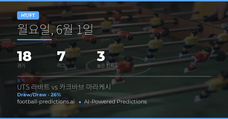 1 Jun 2026 HT/FT 예측: 18경기를 관통하는 전략적 분석 프레임