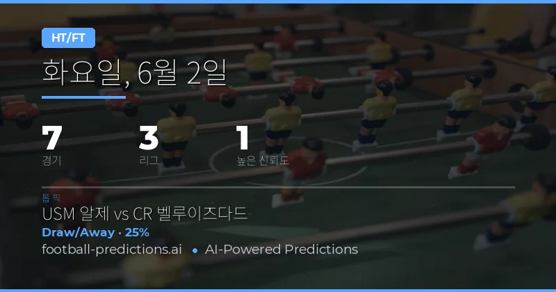 2026년 6월 2일 하프타임/풀타임 예측 분석 (70 chars max)