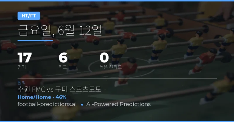 HT/FT 예측: 6월 12일 경기 종합