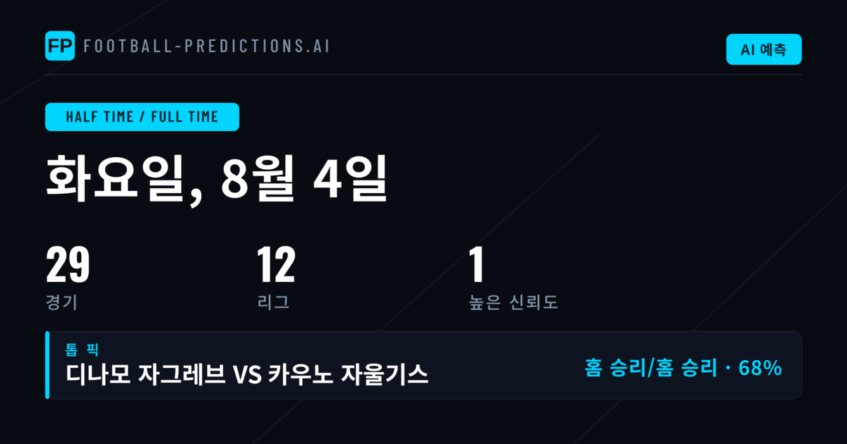 최고 HT/FT 픽 — 2026년 8월 4일