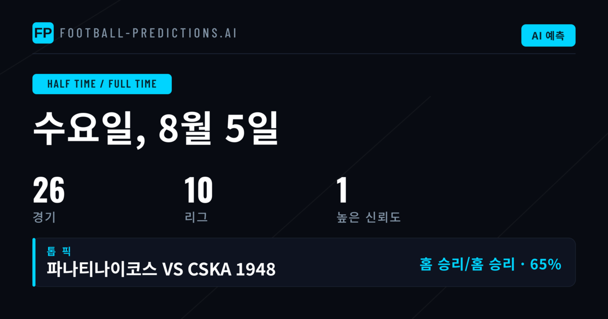 HT/FT 이중 결과 시장 분석: 2026년 8월 5일 전체 경기 개요